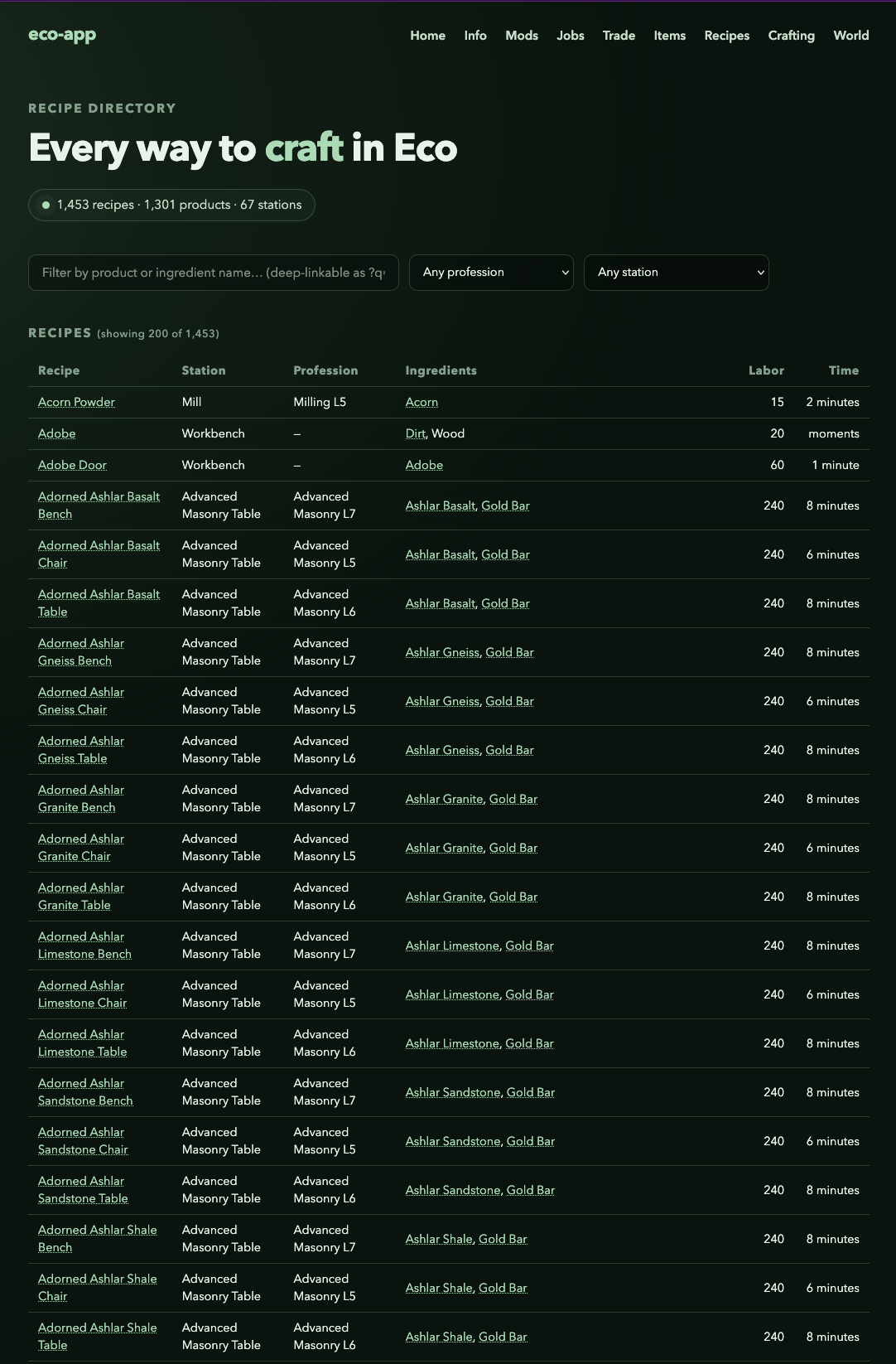 A dark green Eco application dashboard